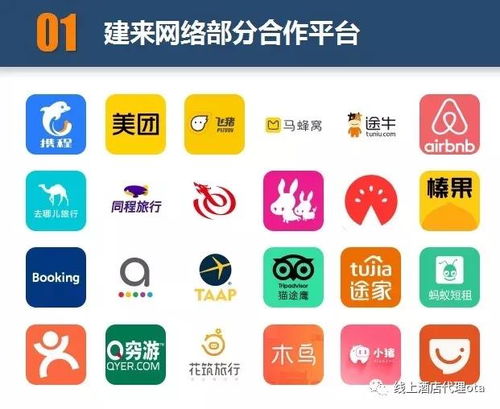 OTA線上酒店代理 如何入局、盈利模式與商務(wù)代理代辦服務(wù)全解析